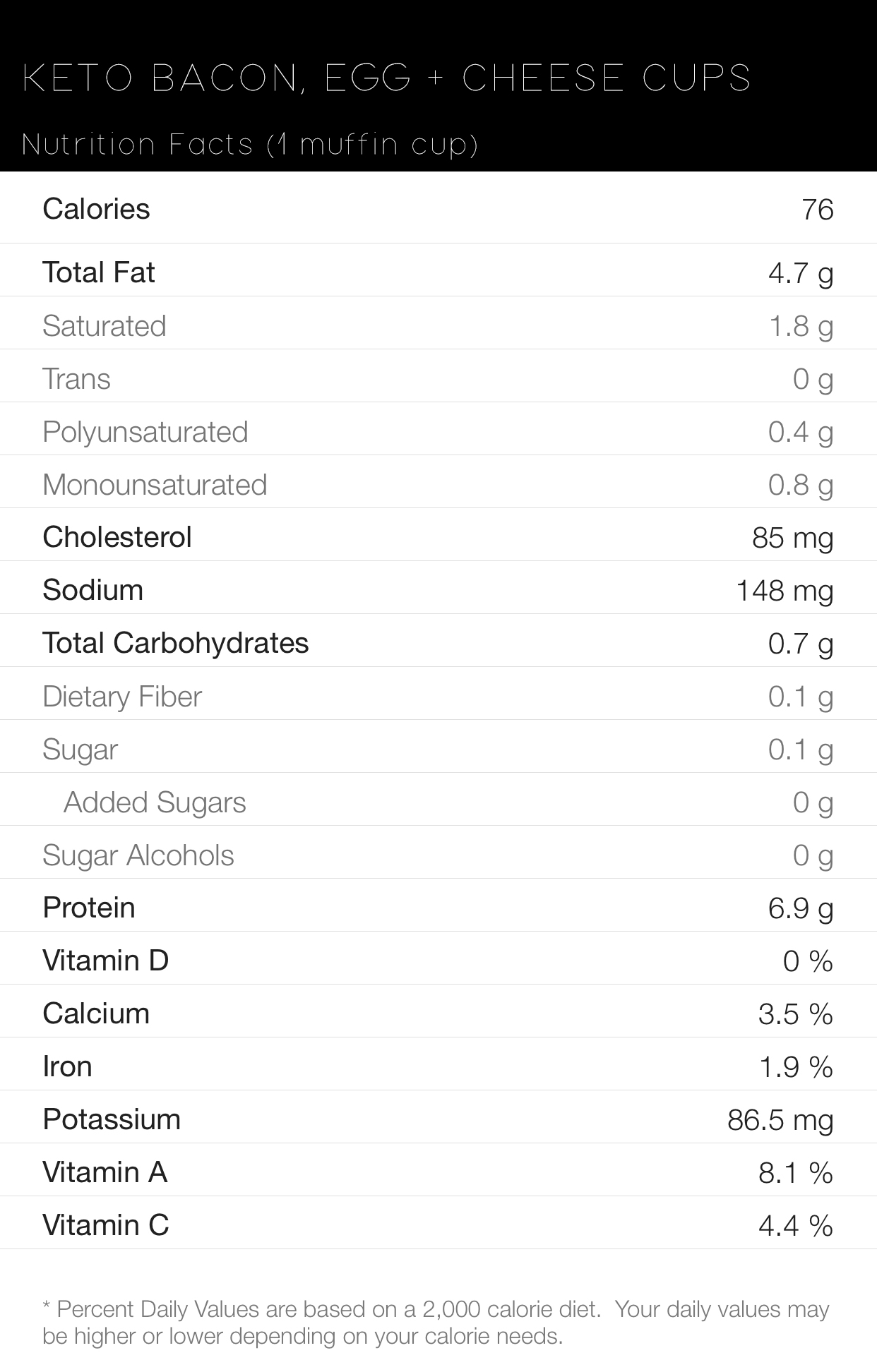 Keto Bacon, Egg + Cheese Cups Nutrition Facts